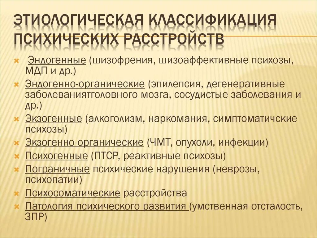 Форум родственников эндогенными психическими. 1 Классификация психических расстройств. Этиологическая классификация психических расстройств. Психиатрия классификация психических расстройств. Классификация нарушений психики.