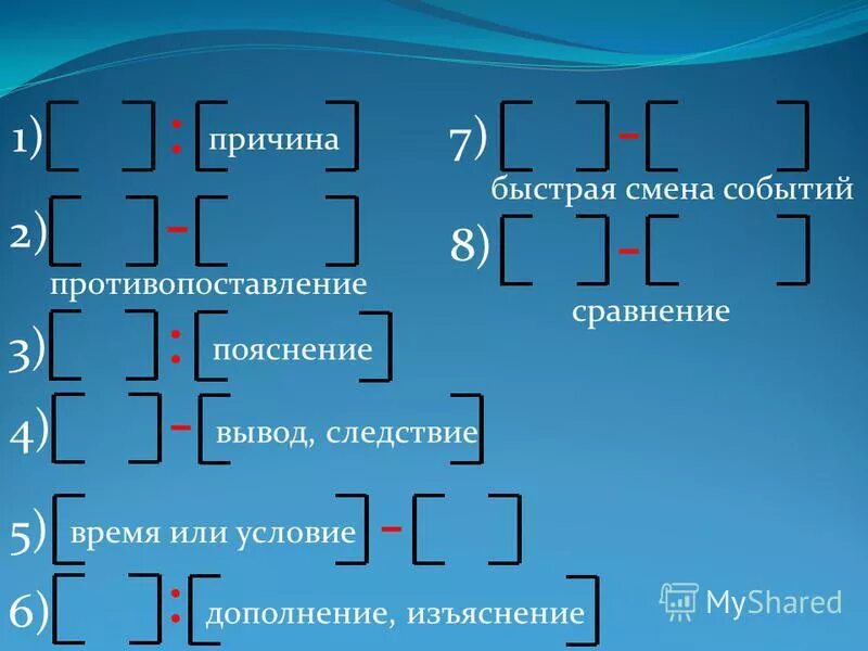 Бессоюзные предложения причины. Бессоюзное предложение с пояснением. Причина пояснение дополнение. Дополнение следствие перечисление. Следствия пояснения условия