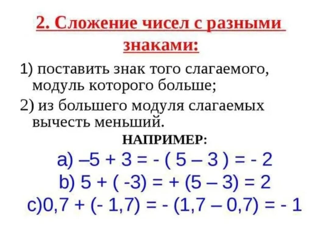 Вычитание десятичных дробей с разными знаками правило. Сложение дробей с разными знаками правило. Правило сложения десятичных дробей с разными знаками. Правило сложения и вычитания чисел с разными знаками.