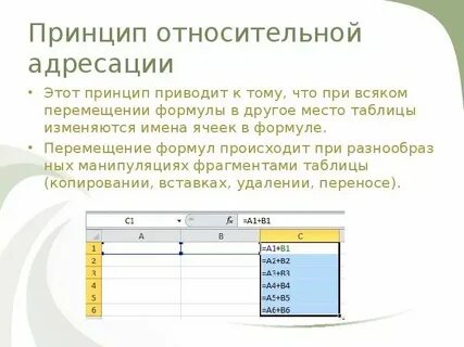 Чем относительный адрес отличается от абсолютного адреса