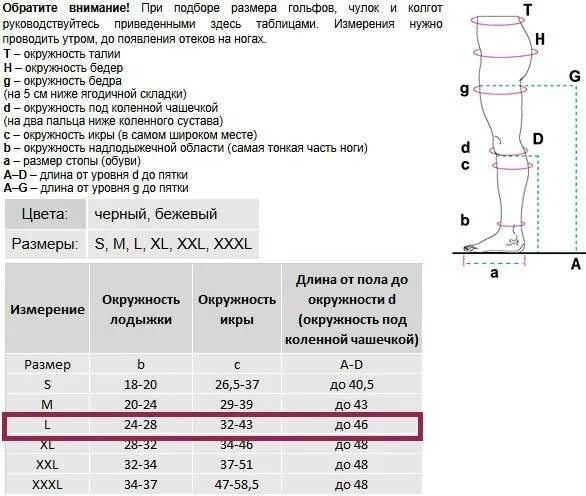 Размер компрессионных гольф для мужчин. Таблица размеров компрессионных гольф 2 класс. Таблица измерения компрессионных гольф. Гольфы компрессионные женские 2 класс для операции. Гольфы компрессионные женские Размеры таблица.