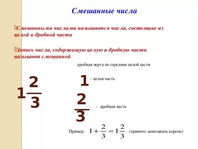 Целая часть и дробная часть числа. Целая и дробная часть смешанного числа. Целые и дробные числа. Смешанные числа целая и дробная часть.