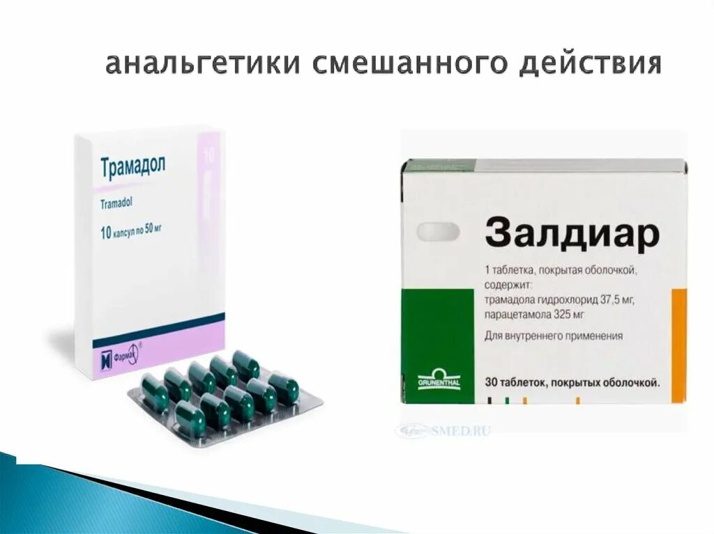 Анальгетик смешанного действия. Трамадол залдиар. Трамадол анальгетик смешанного действия. Залдиар таблетки. Трамадол купить в аптеке без рецептов