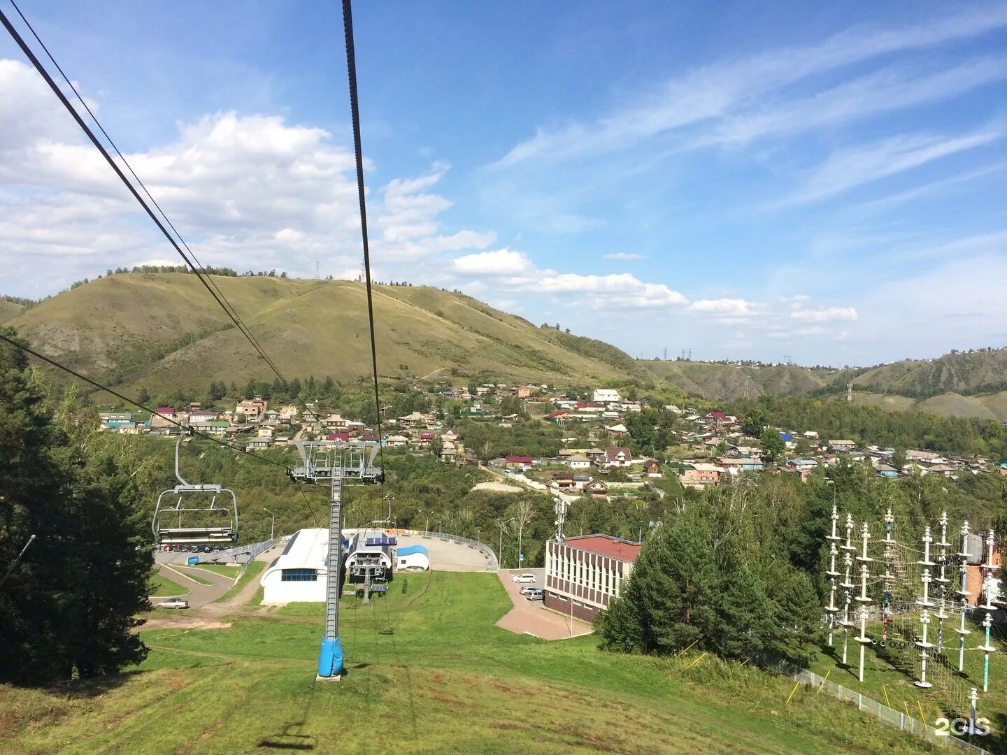 Бобровый лог сейчас. Бобровый лог красноярск. фанпарк бобровый лог красноярск. бобровый лог горнолыжный комплекс. зипрайдер красноярск.
