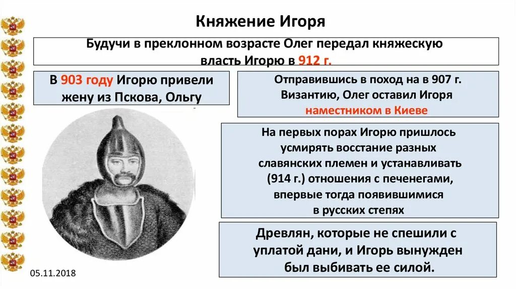 Сильная княжеская власть была. Княжеская власть. Государства Русь в 912 году. Княжение Олега привело:.