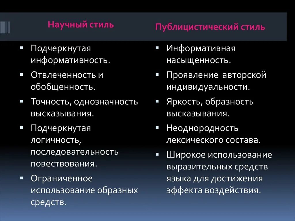 Чем отличается научная. Научный и публицистический стиль. Научный и публицистический стиль различия. Публицистический стиль научный стиль. Научно публицистический текст.