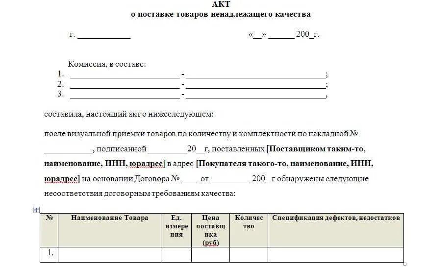 Согласно акта приемки. Акт о возврате продукции поставщику образец заполнения. Акт о поставке ненадлежащего качества продукта. Акт о возврате металла поставщику образец. Акт поставщику о поставке некачественного товара.