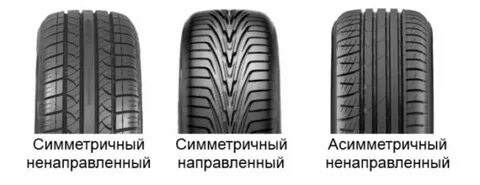 Асимметричный направленный рисунок