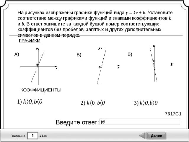 Установите соответствие между символами и их изображениями. Соответствие между знаками коэффициентов k и b и графиками функций. Y KX+B соответствие между графиками функций и знаками коэффициентов. Соответствие коэффициентов и графиков функции KX+B.