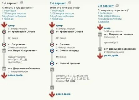 Расписание 788 автобуса метро некрасовка