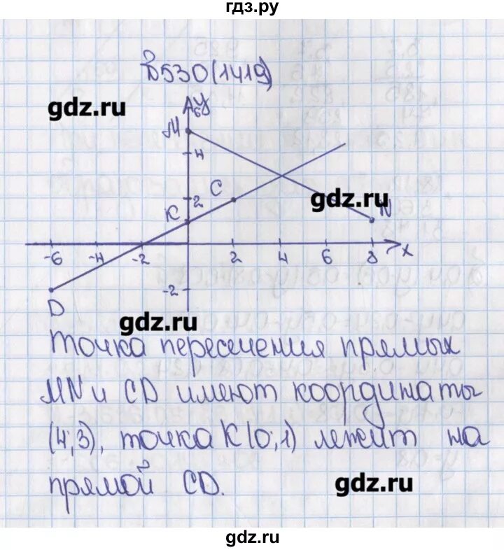 Математика 6 класс виленкин 2 часть 4.139. Математика 6 класс Виленкин 1419.