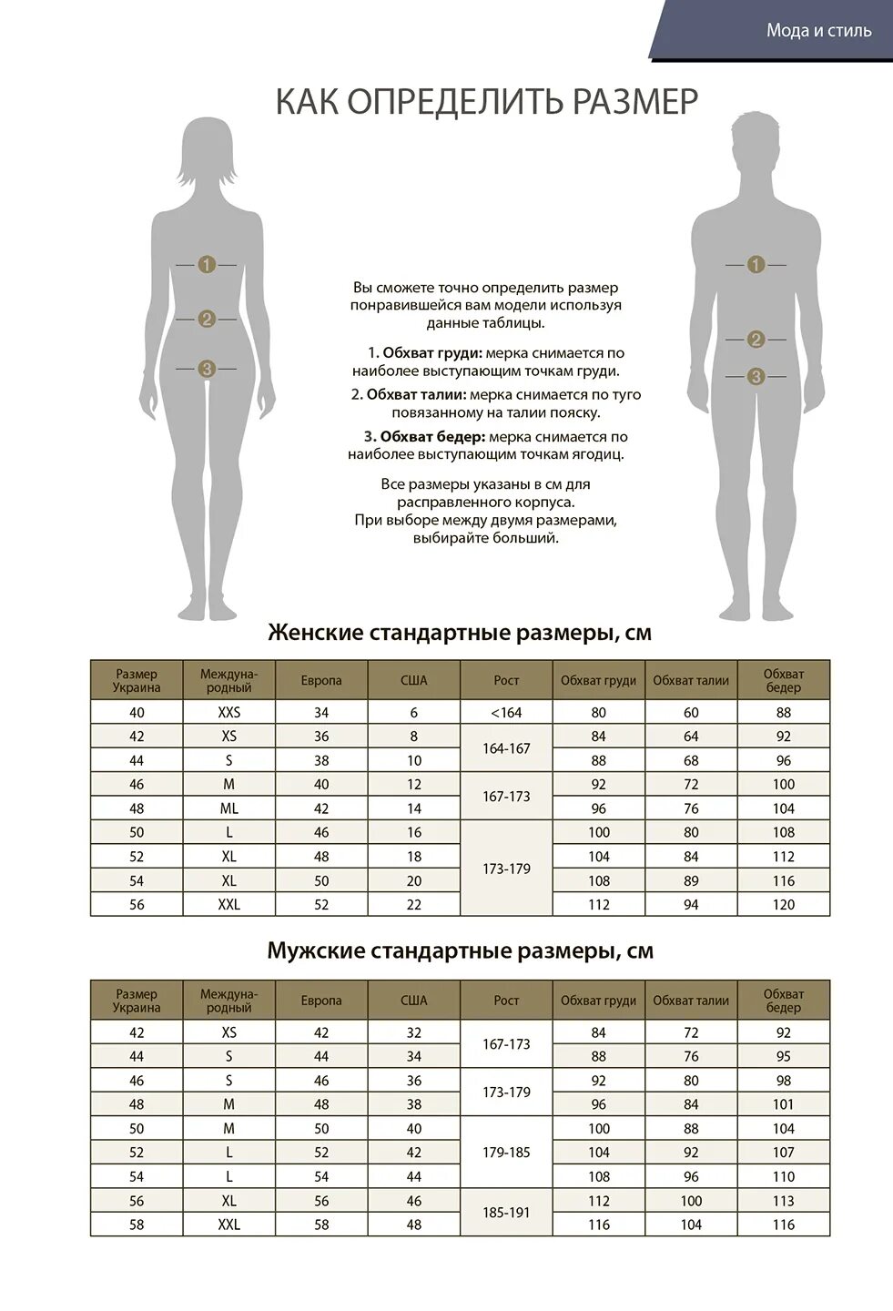 Определенный размер. Как узнать свой размер одежды таблица. Таблица определить размер одежды мужчины. Как измерить параметры одежды. Таблица для замера размера одежды.