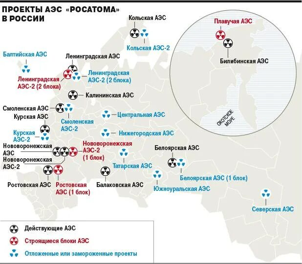 Атомные электростанции в России на карте действующие. Расположение атомных электростанций в России на карте. АЭС на территории России карта. Атомные станции России на карте 2020. Какая из электростанций работает на урале