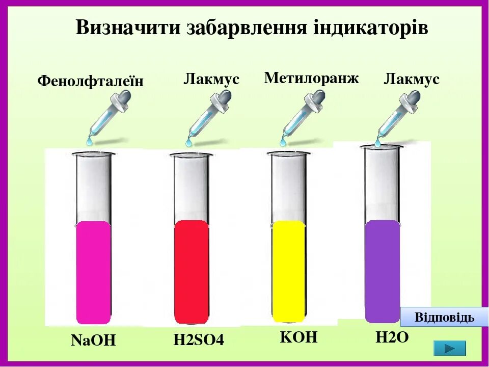 Растворы кислот окрашивают лакмус в. Лакмус, фенолфталеин, метилоранж, универсальный индикатор. Цвет раствора индикатор фенолфталеин. Индикатор в химии в пробирке. Индикатор химический кислотный.