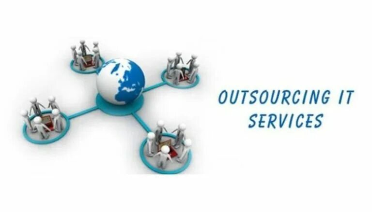 Outsourcing. Outsource Companies. Outsourcing надпись. Product Compliance картинка для презентации.