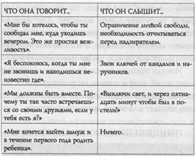 Стану стервой