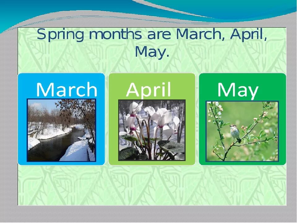 Проект про весну на английском. Весенние месяц на англ. Март по английски перевод