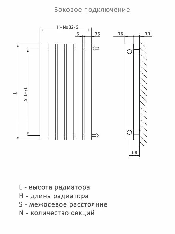 Габариты радиатора отопления 10 секций. Межосевое расстояние подключения радиаторов. Радиатор межосевое расстояние 500. Межосевое расстояние подключения радиаторов. Радиатор стальной трубчатый zehnder charleston 2056 / 28 секций.