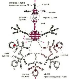 Поделки из бисера легкие со схемой