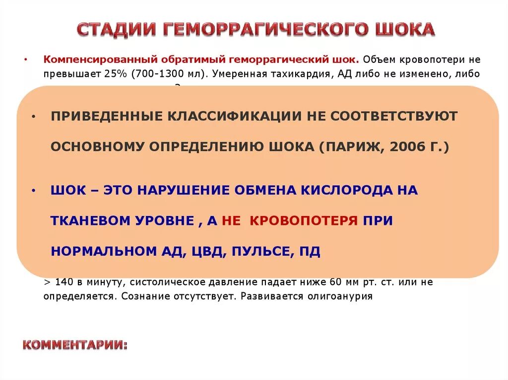 Помощь при геморрагическом шоке. Геморрагический шок неотложная помощь. алгоритм действий при геморрагическом шоке. первая помощь при геморрагическом шоке. доврачебная помощь при геморрагическом шоке.