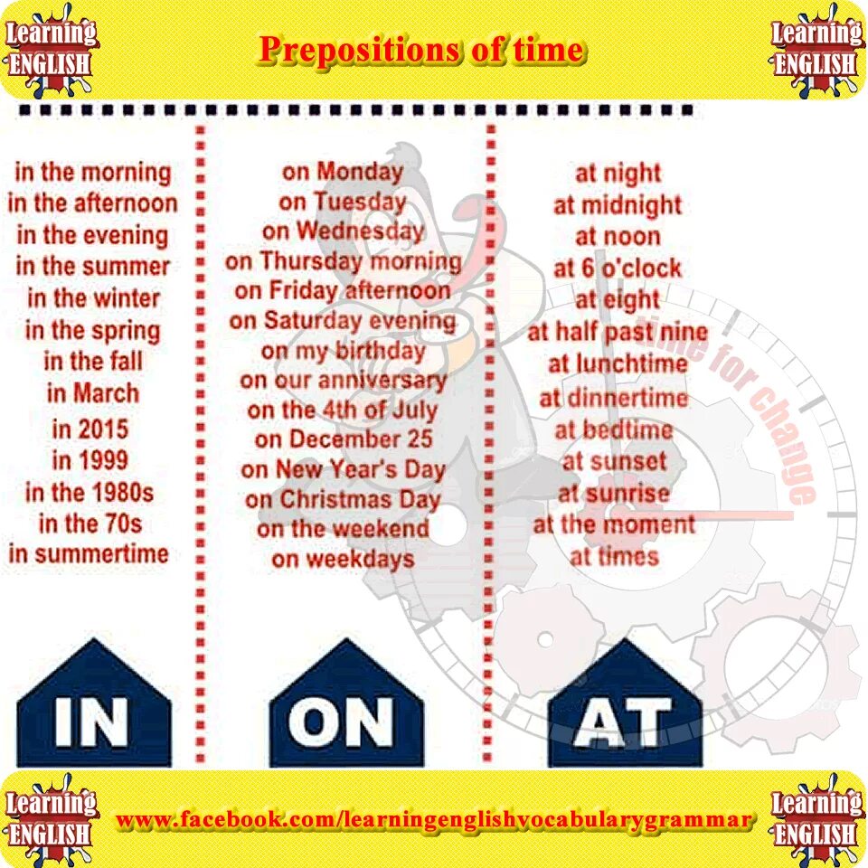 Monday какой предлог. Prepositions of time в английском. prepositions of time в английском языке. предлоги prepositions of time. prepositions of time таблица.
