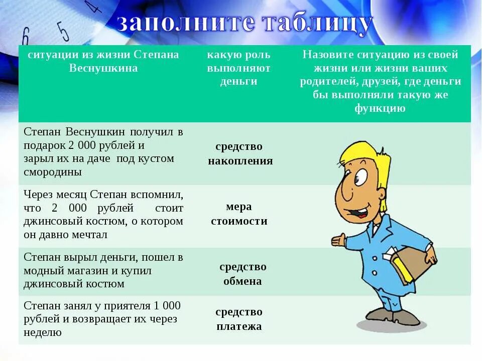 Как называется ситуация в экономике
