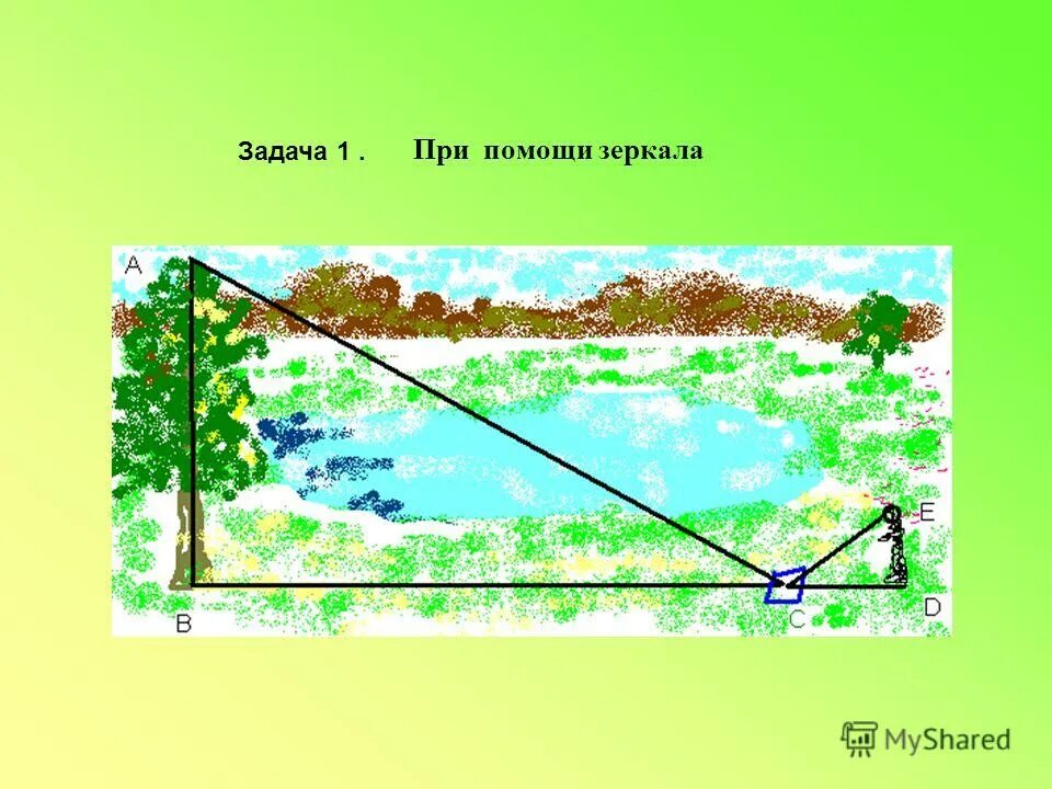 Применение подобия. Практические задачи на подобие. Применение подобия к практическим задачам. Практическое применение подобия треугольников в жизни.