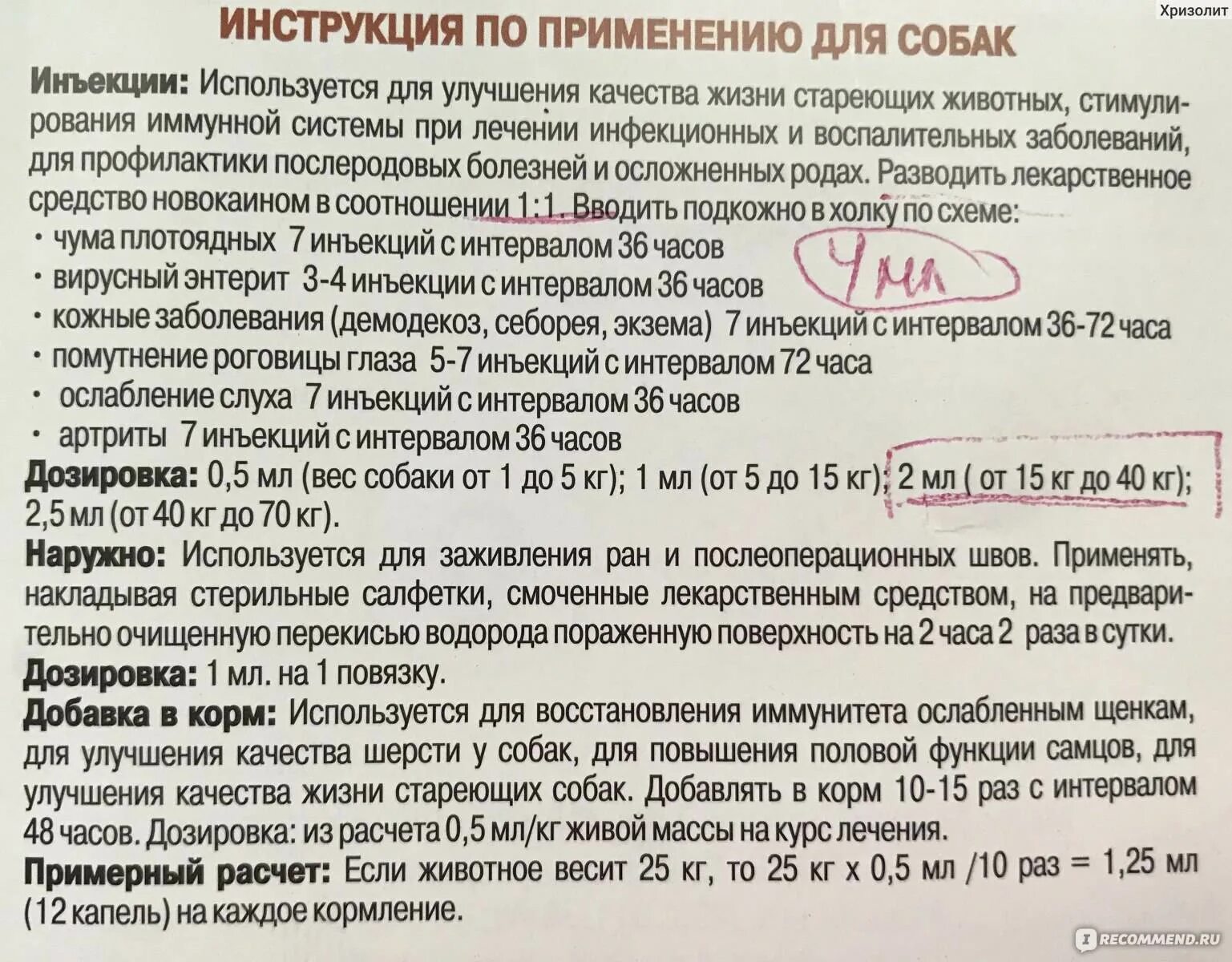 Дозировка отзывы