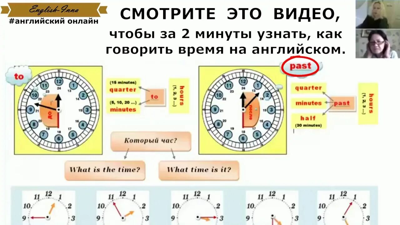 Как говорить время на английском. Часы в английском языке. Время на английском часы таблица. Как сказать который час на английском. Который час в россии в москве