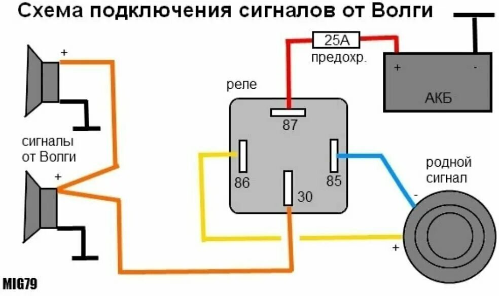 Реле сигнала волга. Схема подключения реле звукового сигнала. Схема подключения автомобильного сигнала через реле. Схема подключения сигнала через реле на ВАЗ 2114. Схема подключения звукового сигнала на ВАЗ 2112.