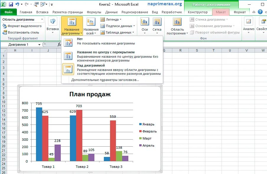 Как сделать название диаграммы в эксель. Опишите этапы построения диаграмм в excel.. Как назвать диаграмму в эксель. Как построить диаграмму в экселе. Сделать красивую диаграмму