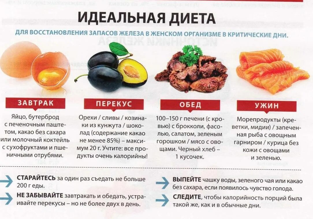 При похудении можно есть картошку. Что можно есть на диете. что можнаесть при похудении. что можно есть при похудении. что нельзя есть во время диеты.