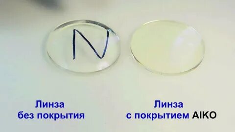 Линзы aiko отзывы