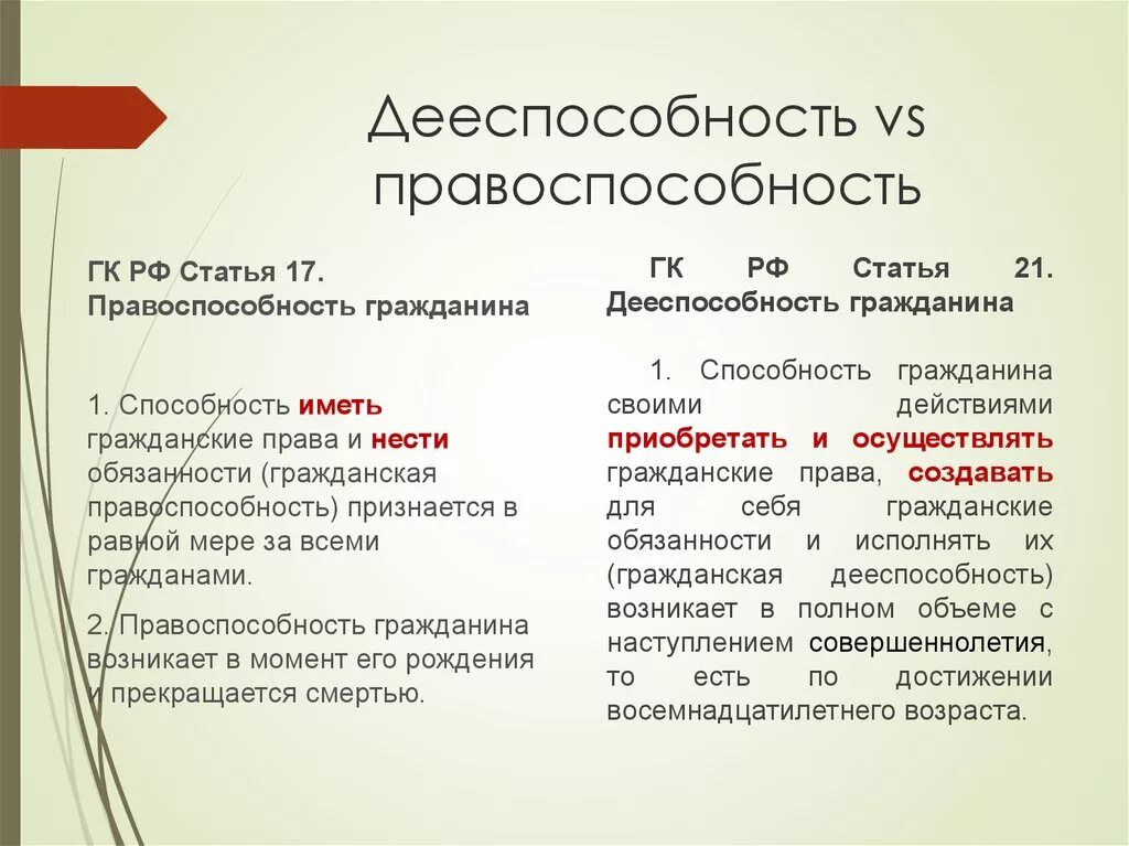 Дееспособность владение русским языком наличие. Правоспособность и дееспособность. Понятие правоспособности. Понятие правоспособности и дееспособности. Дееспособность физических лиц таблица.