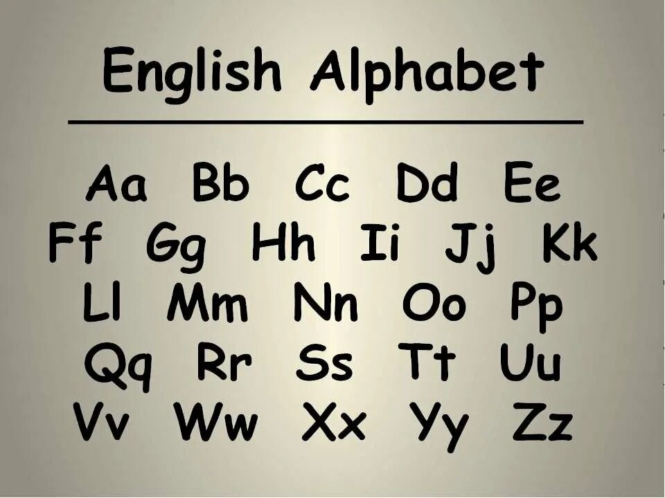 Английский язык повторять буквы. Английский. Алфавит английского языка. Англискееязык алфавит. Английский алфавит печатный.