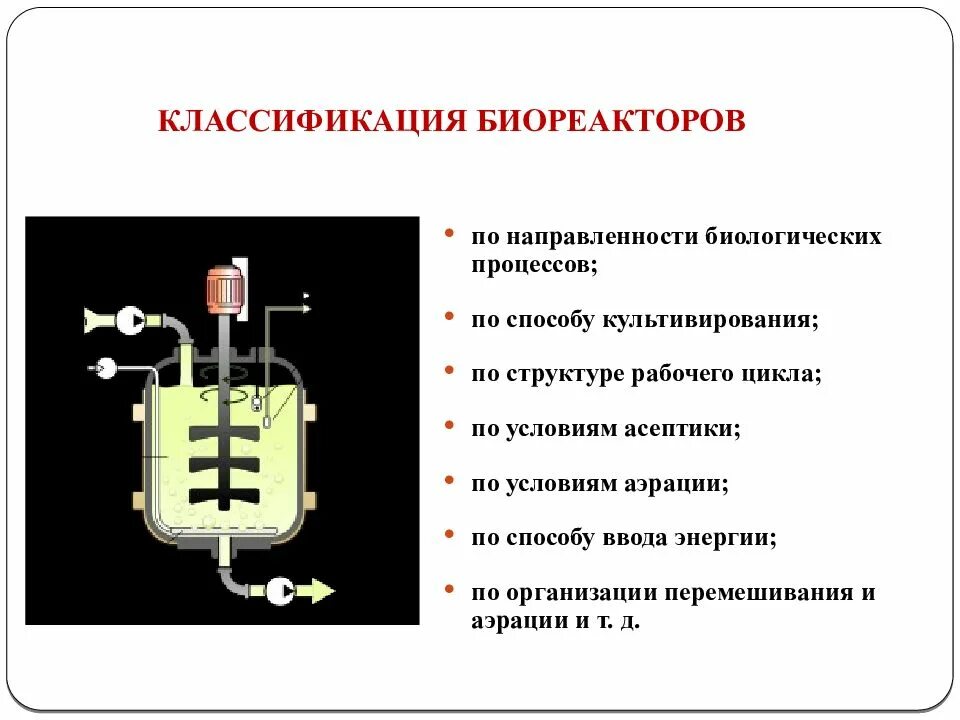 Методы промышленного культивирования микроорганизмов. Условия культивирования микробов. Глубинное культивирование микроорганизмов схема. Поверхностный метод культивирования микроорганизмов схемы. Культивирование микроорганизмов.
