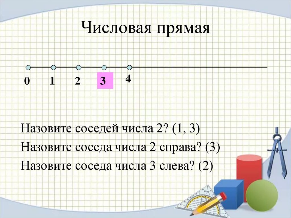 Число три называется. Числовая прямая. презентация числовая прямая для дошкольников. назови соседей числа. числовая прямая 1-3.