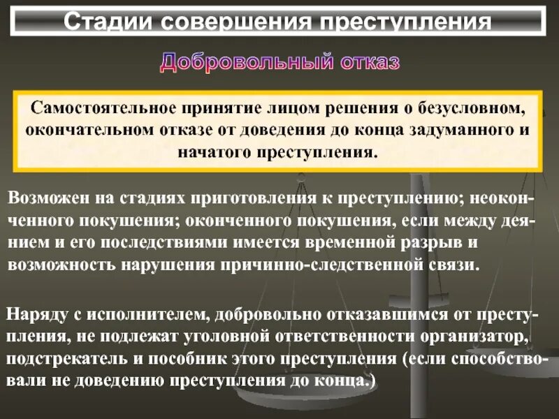 Добровольный отказ на стадии покушения. Добровольный отказ возможен на стадии.