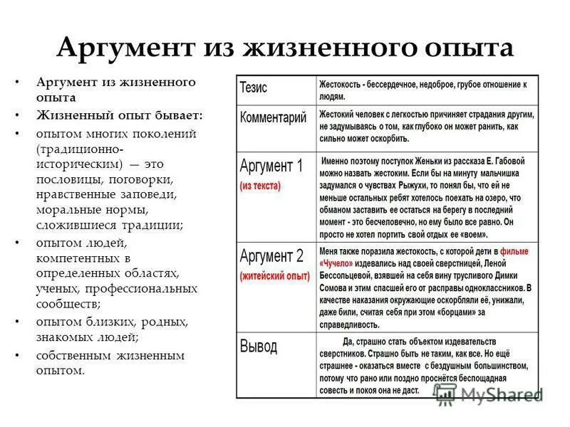 Как понять аргумент из текста. Аргументы. Аргумент из личного опыта. Аргументы в сочинении рассуждении. Аргумент из жизненного опыта.