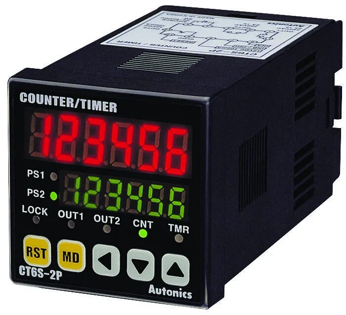 Timers counters