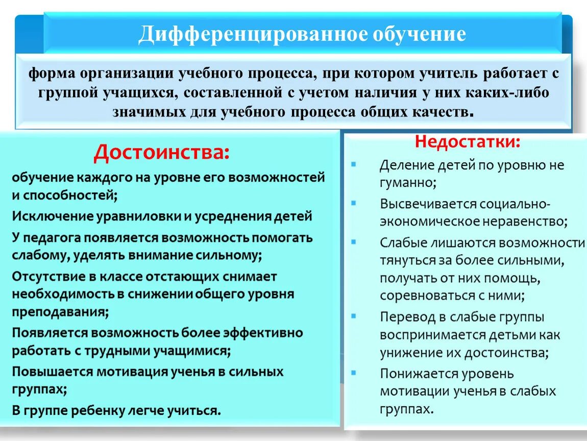 Дифференцированы по форме