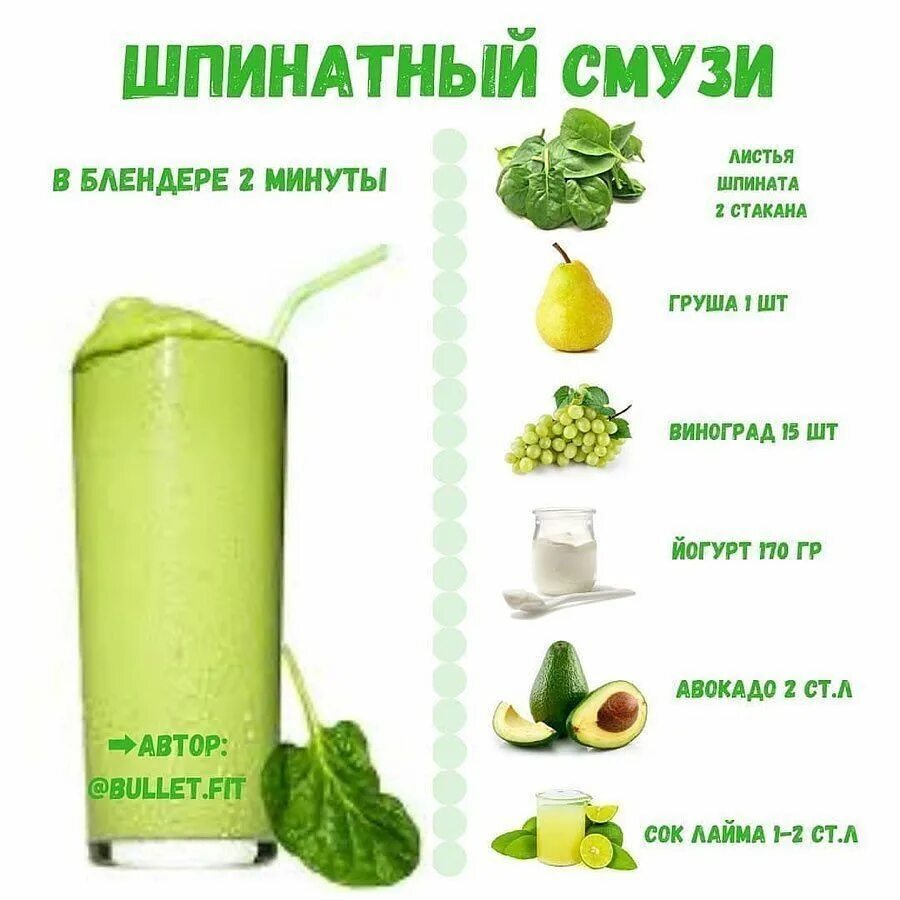 Рецепт вкусных смузи в домашних