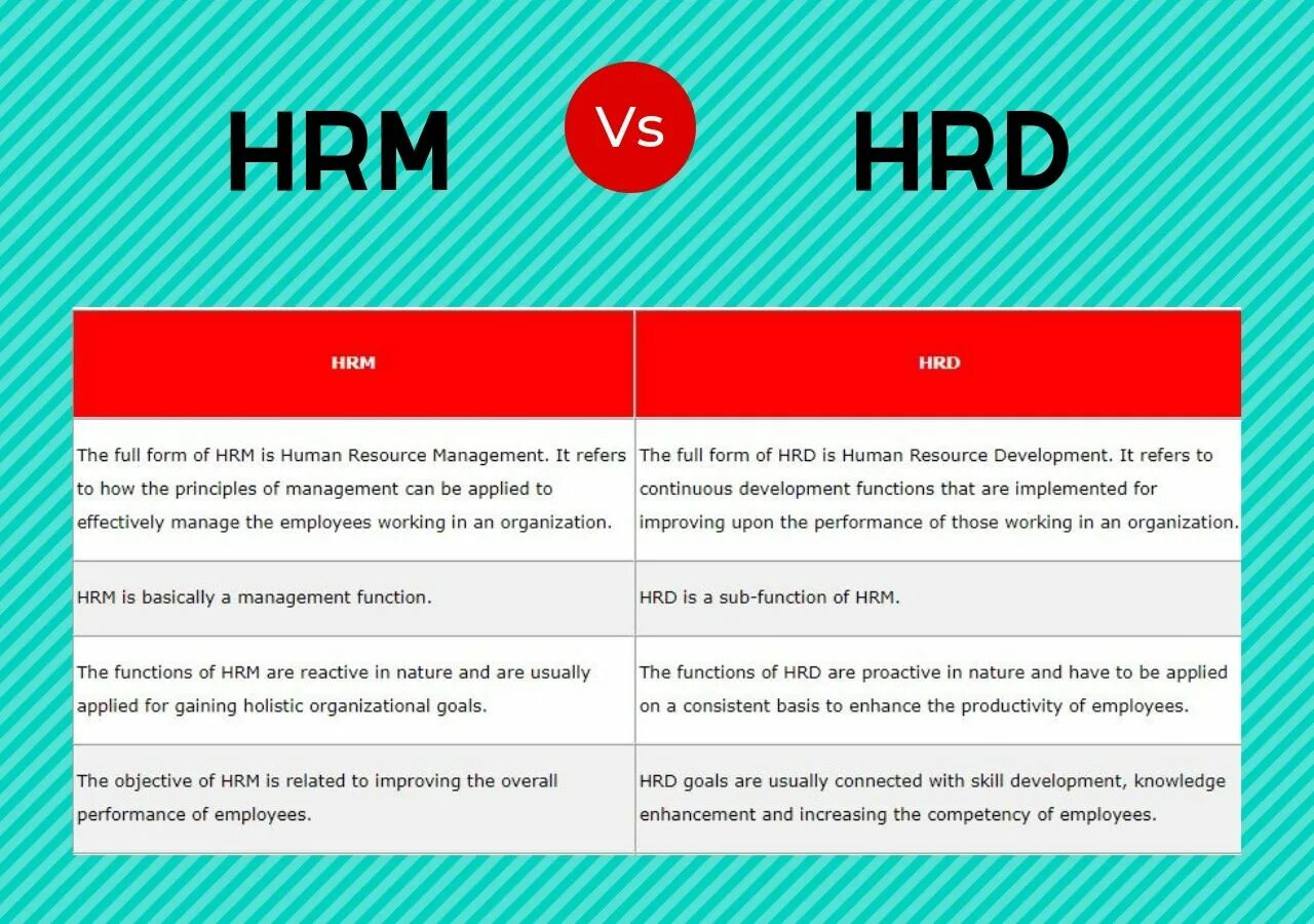 Hrm 3 1 updsetup