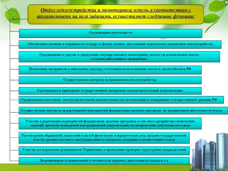 Анализ реализации мероприятий. Структура мониторинга земель. Задачи государственного мониторинга земель. Подсистемы мониторинга земель. Государственный мониторинг земель схема.