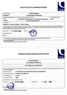 Certificate signed by unknown authority
