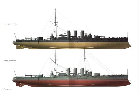 Рюрик корабль