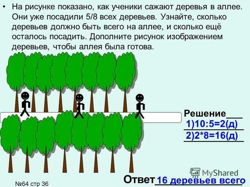 Сколько деревьев в москве