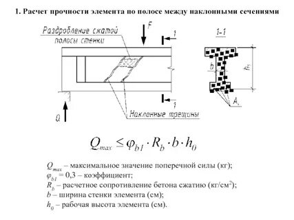 Расчет наклонной