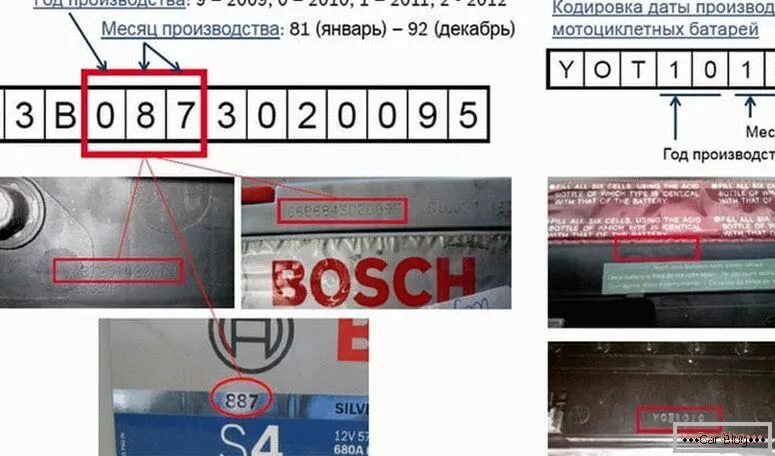 Бош проверка АКБ Дата изготовления. Бош аккумулятор автомобильный Дата производства. Маркировка аккумуляторов бош Дата выпуска. АКБ Bosch расшифровка даты выпуска.