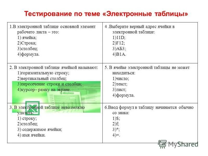 Выберите верный адрес ячейки в электронной